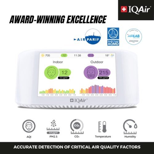 その他 AirVisual Healthcare Air Quality Monitor Indoor & Outdoor Air Quality Monitor Bundle | AirVisual Pro
