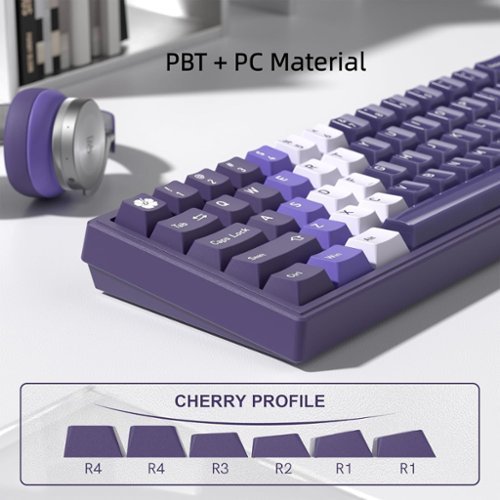Womier PBT Keycaps,Cherry Profile Custom Key caps Set, for 60% 65
