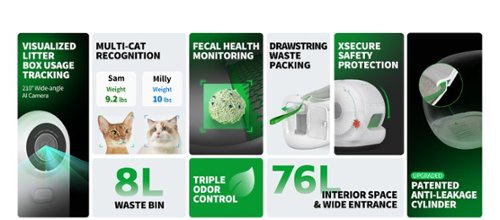 Petkit Purobot Max Pro Self-Cleaning Litter Box - White WORLDWIDE DELIVERY