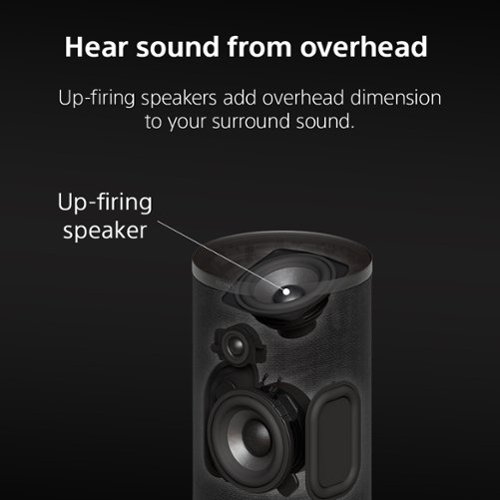 Sony BRAVIA Theater Rear 9 wireless surround speakers, Dolby Atmos/DTS:X - Black WHERE TO BUY