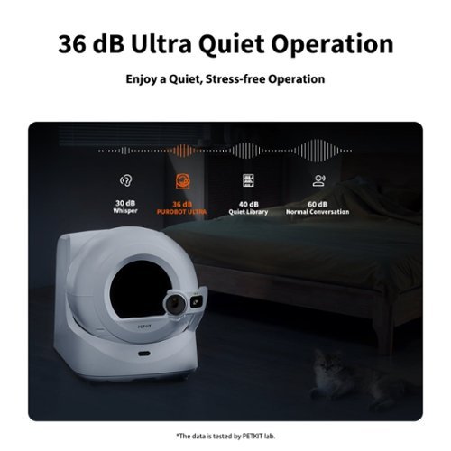 Petkit Purobot Ultra Self-Cleaning AI Litter Box with Facial Recognition - White BUY IN AUSTRALIA