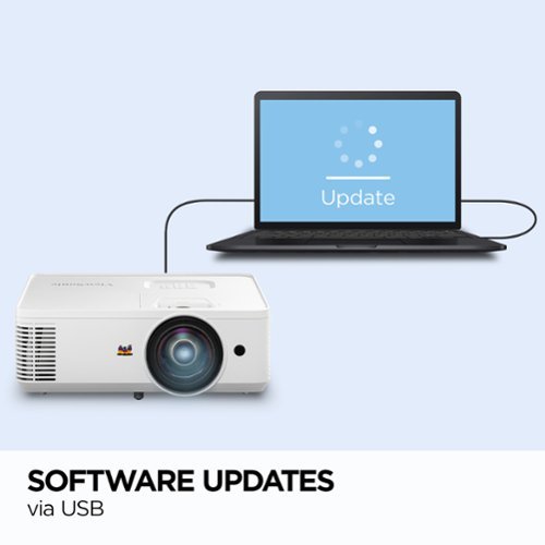 ViewSonic  PS502W Short Throw LED Projector - White HOW TO BUY