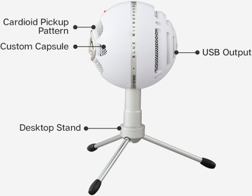 Blue Microphones Snowball iCE Wired Cardioid USB Plug 'n Play Microphone - White HOW TO BUY