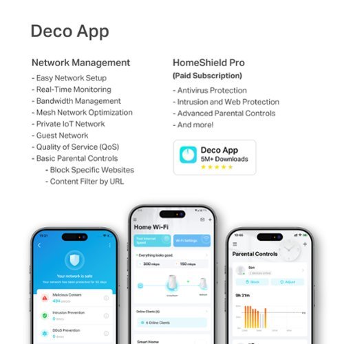TP-Link Deco BE65 Pro BE11000 Whole Home Tri-Band Wi-Fi 7 Mesh Router System with two 5-Gig Ports (1-pack) - White BUY ONLINE