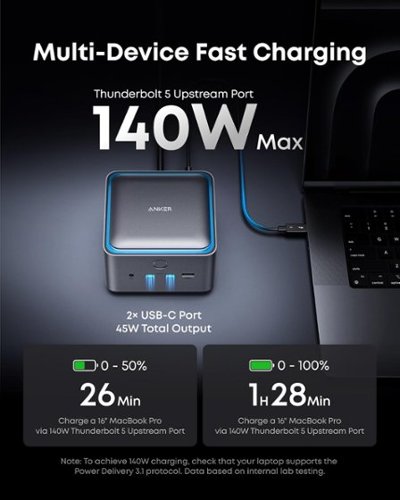 Prime TB5 Docking Station (14 Port, 8K, Thunderbolt5) + Anker