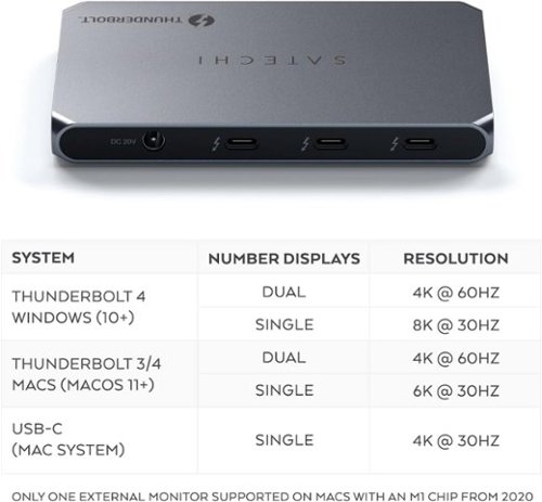 Satechi Thunderbolt 4 Slim Hub - 5-in-1 Dock- USB-C 60W, Single 8k or Dual 4K Display, 4 Thunderbolt 4 Ports, USB 3.2 Gen2 - Space Gray GLOBAL SHIPPING