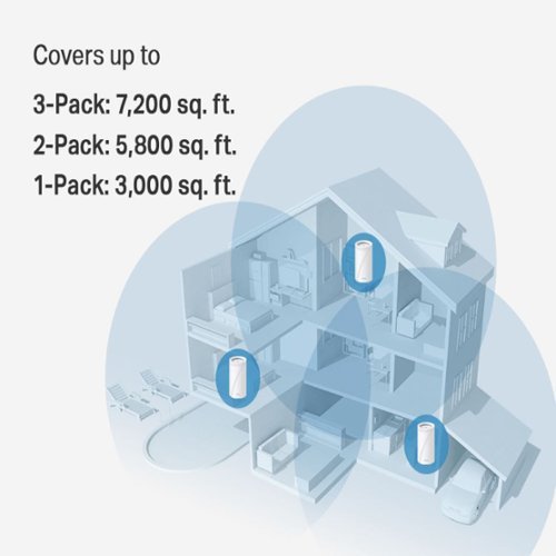 TP-Link Deco BE65 Pro BE11000 Whole Home Tri-Band Wi-Fi 7 Mesh Router System with two 5-Gig Ports (1-pack) - White BUY ONLINE