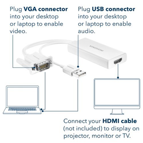 Insignia™ VGA to HDMI Adapter - White WHERE TO BUY