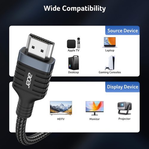 Acer 8K HDMI 2.1 Cable 6.6FT, 48Gbps Ultra High Speed Braided Cord