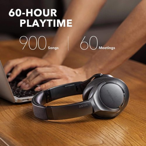 Soundcore Anker Life Q20 Hybrid Active Noise Cancelling Headphones