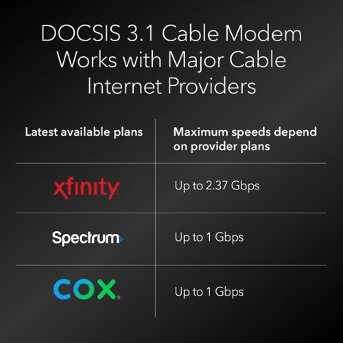 NETGEAR Nighthawk AX6000 Wi-Fi 6 Router with DOCIS 3.1 Cable Modem - Black HOW TO BUY
