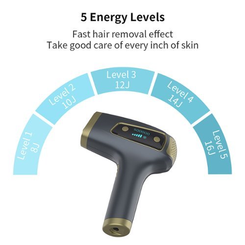 MLAY T8 IPL Laser Hair Removal for Women/Men, 15.5J Energy, Ice-Cooling Painless Tech, Effective & Long-Lasting from Home - Gray SHOP ONLINE