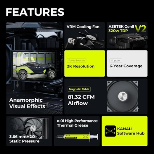 TRYX L P360N DS3M G1K Panorama 360 AIO 6.67'' AMOLED Curved Screen