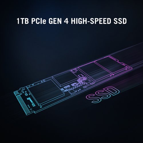 ASUS ROG GM700 Gaming Desktop AMD Ryzen 7 8700F (2024) 32GB Memory