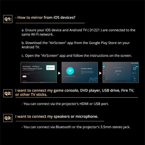 ETOE E3 Pro 4K 1080P Smart Projector, Android TV 11.0 & Netflix Certified, 600 ANSI, 20W Dolby Audio, Auto Focus & Keystone - Black BUY IN SAUDI ARABIA
