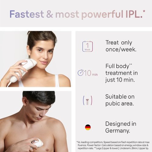 Braun IPL Pro 7 IPL Hair Removal with Venus Razor for Men & Women - White/Gold BUY IN CANADA