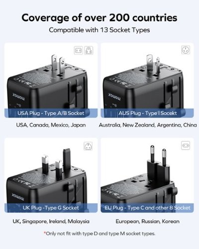 Momax 1-World² 4-Port Mini Universal Travel GaN Charger 100W with Dual AC - Black HOW TO BUY