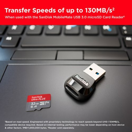 SanDisk Ultra PLUS 64GB microSDXC UHS-I Memory Card HOW TO BUY