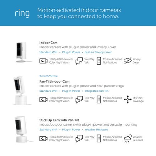 Ring 3-Pack Pan-Tilt Indoor Security Cam with 360° Horizontal Pan Coverage, Live View & Two-Way Talk, and HD Video - White BUY IN EUROPE