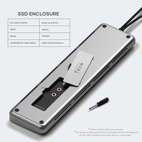 Satechi Dual Dock with NVMe SSD enclosure – USB-C PD (75W), 2 USB-C data, 2 HDMI 2.0, 1 DisplayPort 1.4, 2 USB-A, Ethernet - Space Gray HOW TO BUY