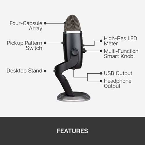 Blue Microphones Yeti X Professional USB Multi-Pattern Condenser Microphone BUY IN MIDDLE EAST
