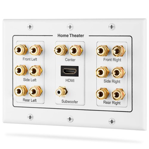 Fosmon 3 Gang HDMI Wall Plate Cover, (7.1 Surround Sound) Home