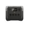EcoFlow - RIVER 2 PRO 768Wh Portable Power Station (768 Wh Capacity) - Black-Front_Standard