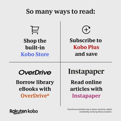 Kobo Libra Colour | eReader | 7 Glare-Free Color E Ink Kaleido 3 Display | Dark Mode Option | Waterproof | 32GB - 2024 - Black BUY IN EUROPE