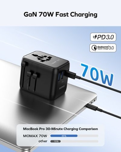 Momax 1-World² 5-Port Mini Universal Travel GaN Charger 70W with Dual AC - Black HOW TO BUY
