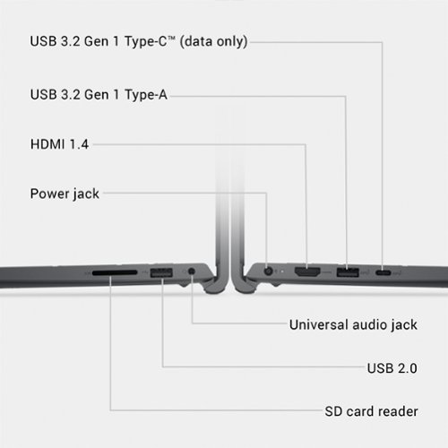 Dell 15.6 2K Touchscreen Laptop - AMD Ryzen 7 7000 Series-7730U 2023 - 16GB Memory - 512GB Storage - Carbon Black BUY IN EUROPE