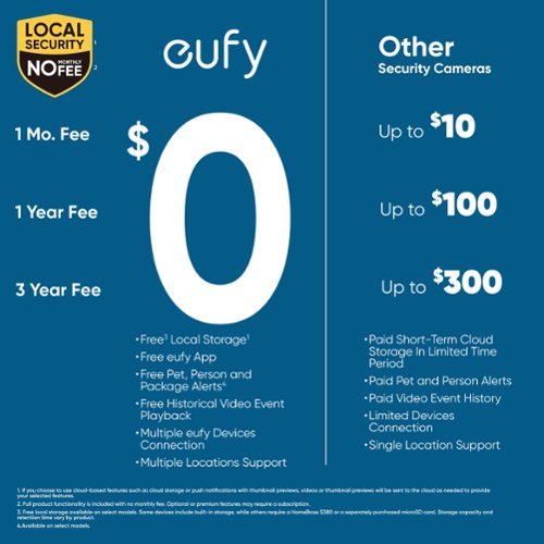 eufy Cam S4 Triple Lens Wireless Solar Security Camera with 360° View, Auto Tracking, No Monthly Fees - White BUY IN AUSTRALIA