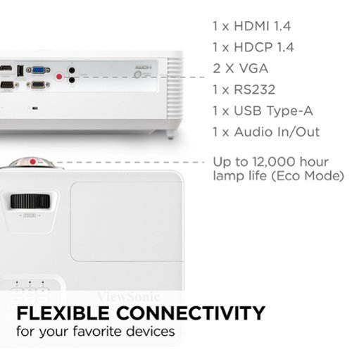 ViewSonic  PS502W Short Throw LED Projector - White SHOP ONLINE