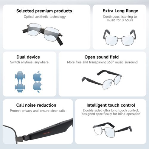 IMIKI SG1 Smart Audio Glasses, Bluetooth Smart Eyewear w/ Open Sound Field, Touch Control, Call Noise Reduction, Ergonomic Fit - Black GLOBAL SHIPPING