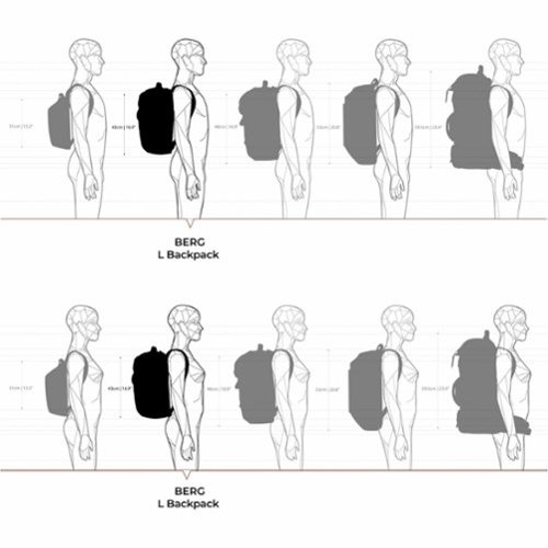 Swissdigital Design BERG L TSA-Friendly Backpack With USB Charging Port  RFID Protection and Fits Up to 16″ Laptop - Black BUY IN HONG KONG