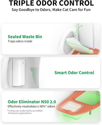 Petkit PuraMax 2 Upgraded self-Cleaning Wifi Enabled Automatic Cat Litter Box for Multiple Cats with Litter Mat - White HOW TO BUY