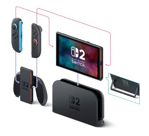 Nintendo Switch 2 + Mario Kart World Bundle - Nintendo Switch 2 BUY IN MIDDLE EAST