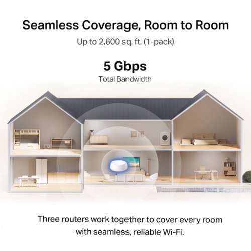 TP-Link Deco 7 BE5000 Dual-Band Wi-Fi 7 Whole Home Mesh Router System – Deco BE5000 (1-Pack) - White GLOBAL SHIPPING
