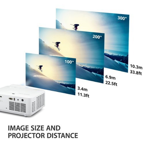 ViewSonic LS740W 5000 ANSI Lumens WXGA Laser Projector - White WHERE TO BUY