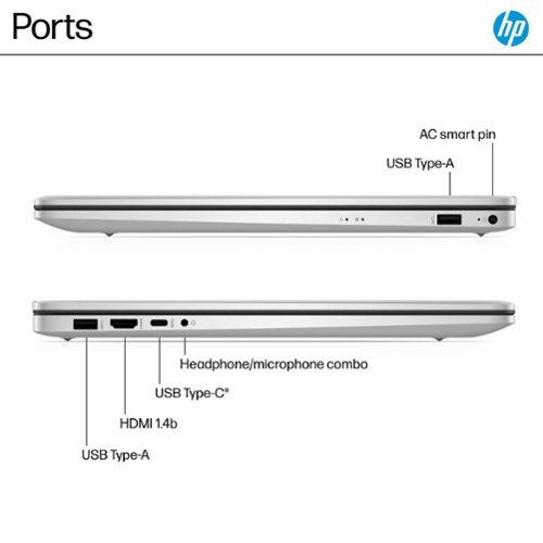 HP 17.3 Full HD Laptop - AMD Ryzen 5 - 8GB Memory - 512GB SSD - Natural Silver HOW TO BUY