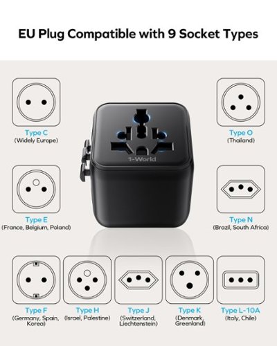 Momax 1-World Universal Travel Charger with Dual AC - Black HOW TO BUY