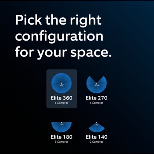 Ring Elite 270 — Five Retinal 4K Smart Cameras, 270° View, Built for Business, Panorama Control, Plug-In and PoE - Black HOW TO BUY
