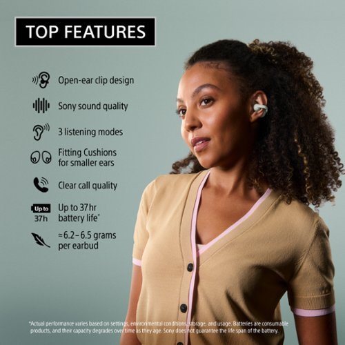 Sony LinkBuds Clip Truly Wireless Open Earbuds - Green BUY IN SAUDI ARABIA