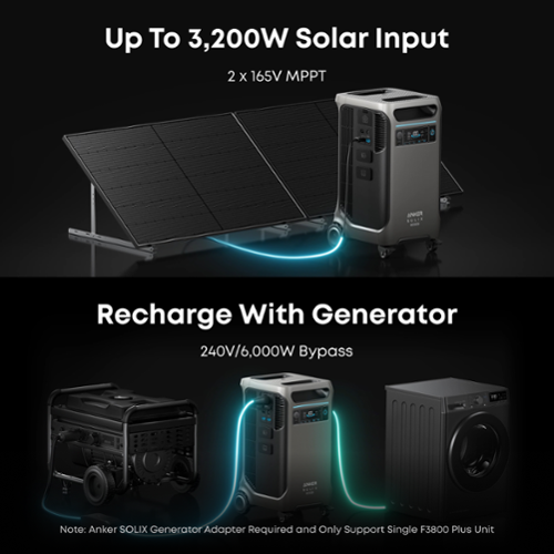 Anker SOLIX F3800 Plus Portable Power Station