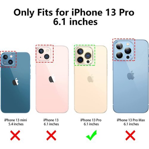 SaharaCase ZeroDamage Tempered Glass Rear Housing Protector for Apple iPhone 13 Pro (2-Pack) - Clear SHOP ONLINE