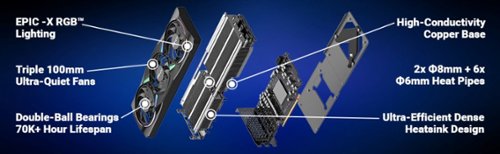 PNY GeForce RTX 5070 Ti 16GB OC GDDR7 PCI Express 5.0 Graphics Card with Triple Fan - Black GLOBAL SHIPPING