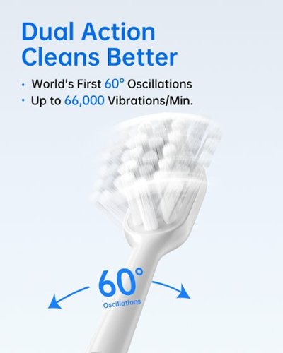 Laifen Wave Toothbrush - ABS Plastic + Case - White WHERE TO BUY