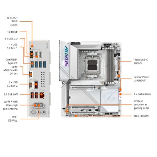 GIGABYTE X870E AORUS PRO ICE (Socket AM5) AMD X870 ATX DDR5 Wi-Fi 7 Motherboard - White WHERE TO BUY