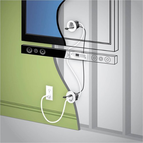 Legrand Wiremold In-Wall Soundbar, Flat Screen TV Power, and Cable Concealment Grommet Kit - White WORLDWIDE DELIVERY