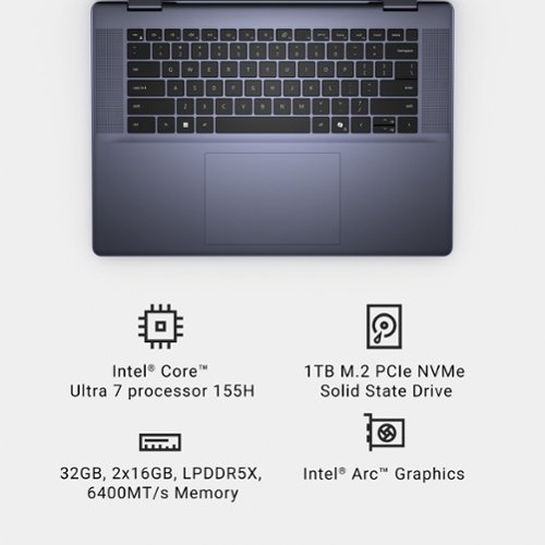 Dell Inspiron 2-in-1 16” Touch Screen Laptop - Intel Core Ultra 7 with 32GB Memory – 1TB SSD - Midnight Blue BUY IN SINGAPORE