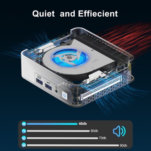 Geekom XT12 Pro Mini PC, 12th Gen Intel i7 1280P NUC12 Mini